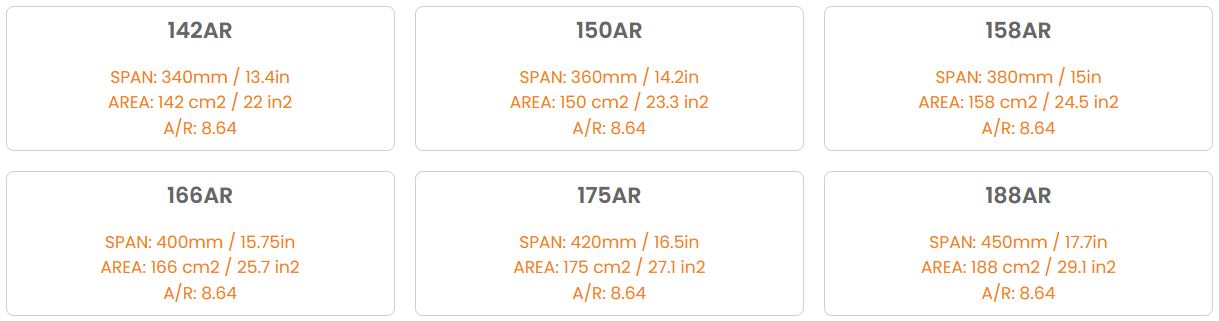 STABILISATEURS AR SERIES