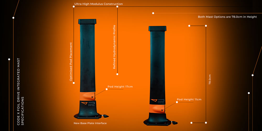 Mat Foil Drive Integrated