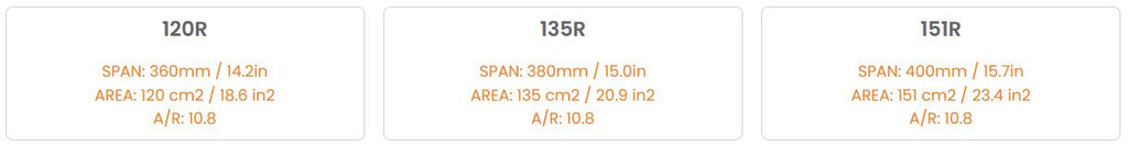 STABILISATEURS R SERIES