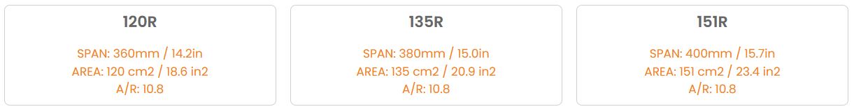 STABILISATEURS R SERIES