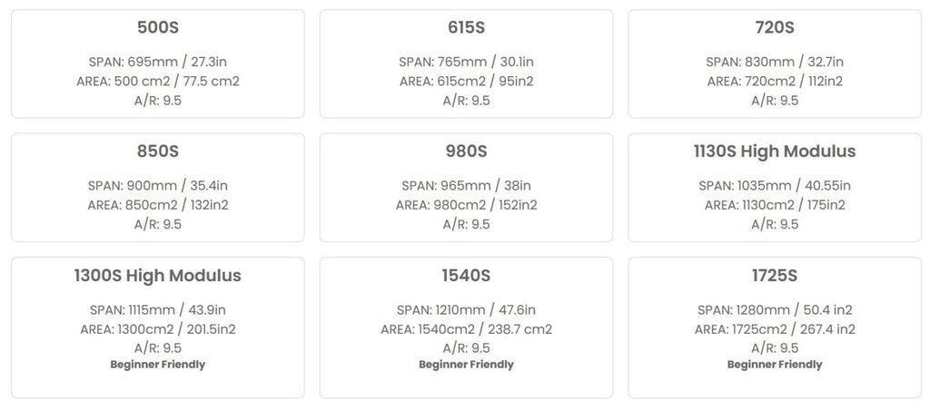 AILES S-SERIES
