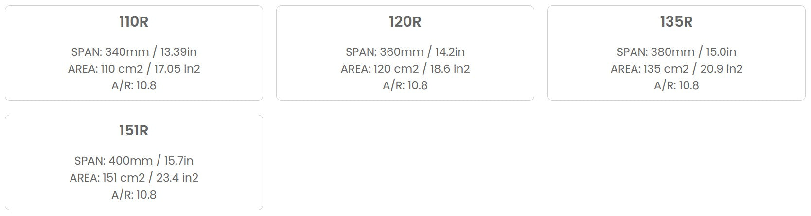 STABILISATEURS R SERIES